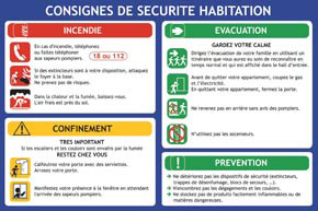 Consignes spécifiques habitation